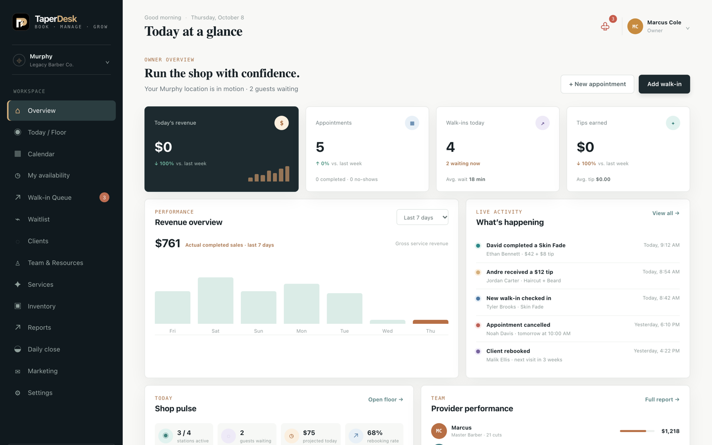 TaperDesk live demo dashboard