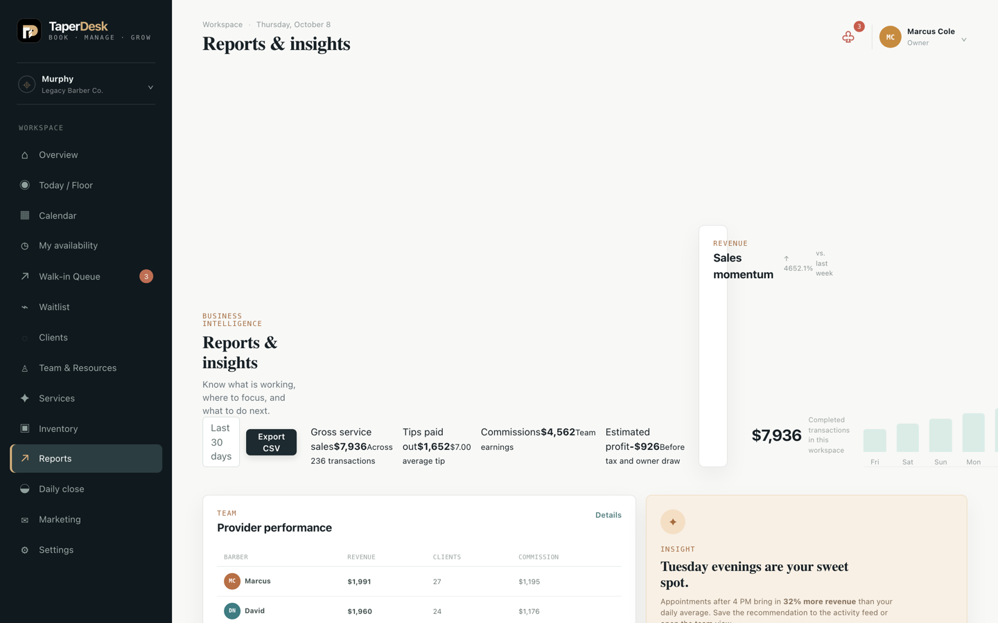 TaperDesk spa business reports