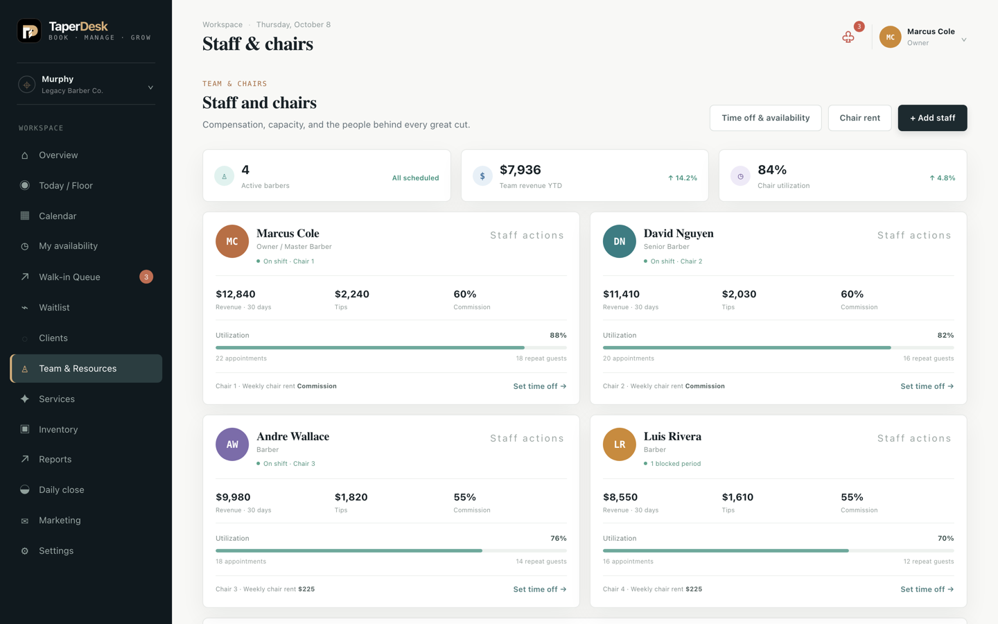 TaperDesk stylist schedules